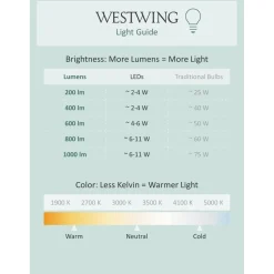 Lampara De Techo Led Tate